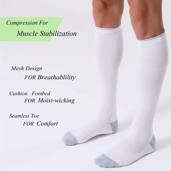 3 Pairs Compression Socks for Women and Men 20-30mmHg-Circulation Support Socks - Image 3