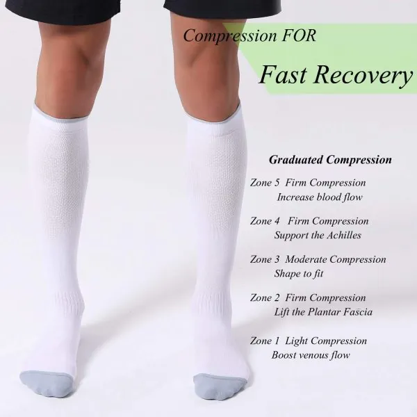 3 Pairs Compression Socks for Women and Men 20-30mmHg-Circulation Support Socks - Image 4