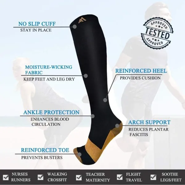 3 Pack Copper Compression Socks - Compression Socks Women & Men Circulation - Best for Medical,Running,Athletic - Image 5
