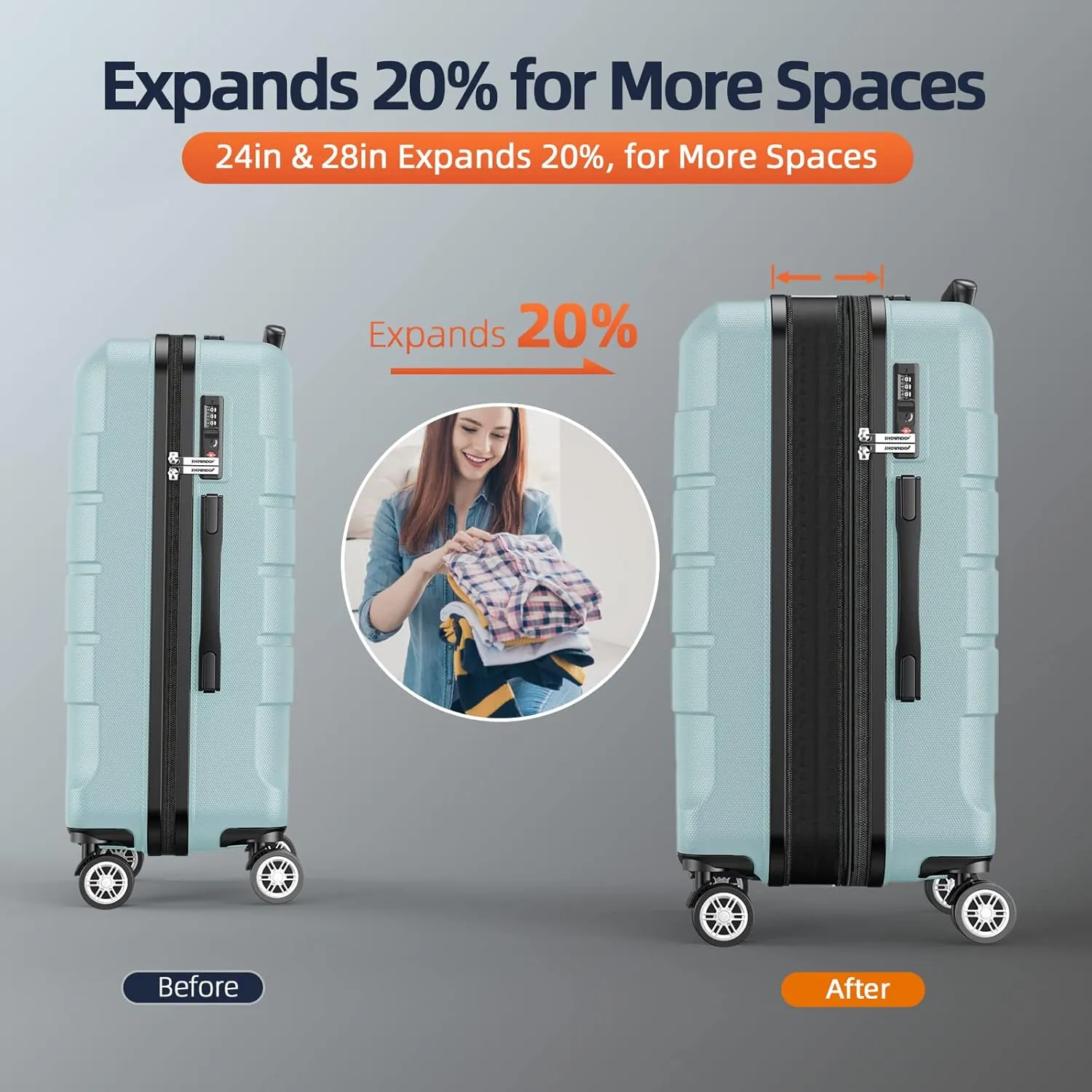 Luggage Sets Expandable PC+ABS Durable Suitcase Double Wheels TSA Lock Mint Green - Image 5